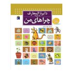 دایره المعارف پاسخ به چراهای من