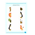 کتاب تقویت هوش 2 تا 3 ساله ها - Image 2