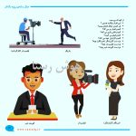 مشاغل (هوش و مفاهیم پایه) - Image 3